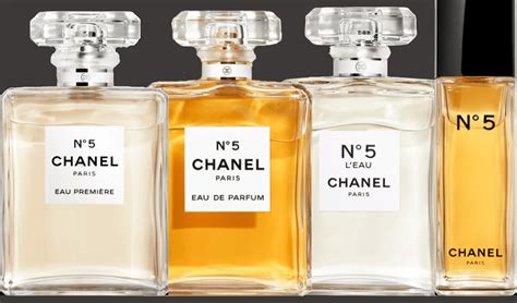 dubbele namen chanel|chanel perfume wikipedia.